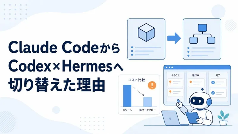「Claude CodeからCodex×Hermesに切り替えた理由｜100ドル課金中に20ドル溶かして分かったこと」のアイキャッチ