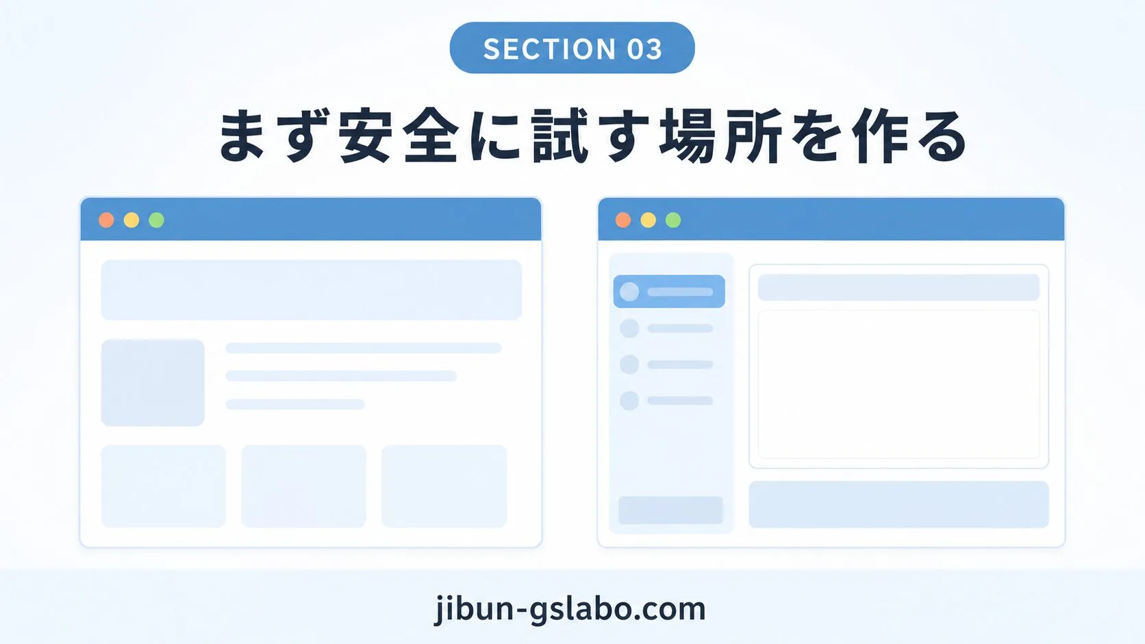 AIブログ運用を安全に試す場所を作る流れを示すセクションバナー