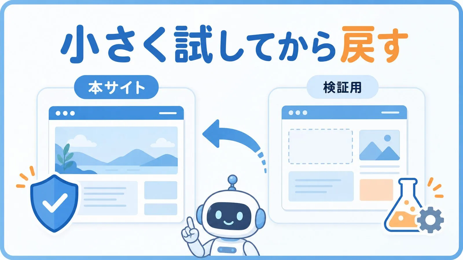 検証用WordPressや2サイト目で小さく試してから本サイトへ戻す流れの図解