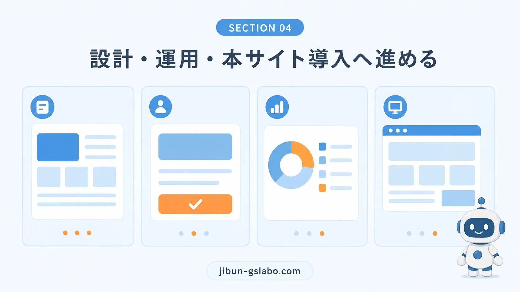 ブログ設計と運用から本サイト導入へ進める流れを示すセクションバナー