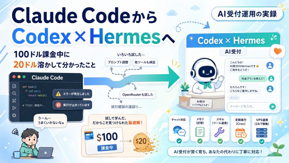 Claude CodeからCodex×Hermesに切り替えた理由のアイキャッチ画像