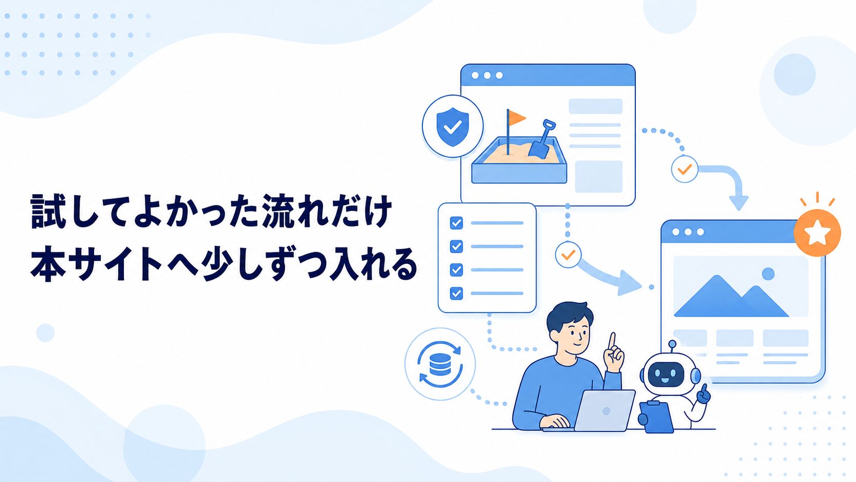 試してよかった流れだけ、本サイトへ少しずつ入れる のアイキャッチ
