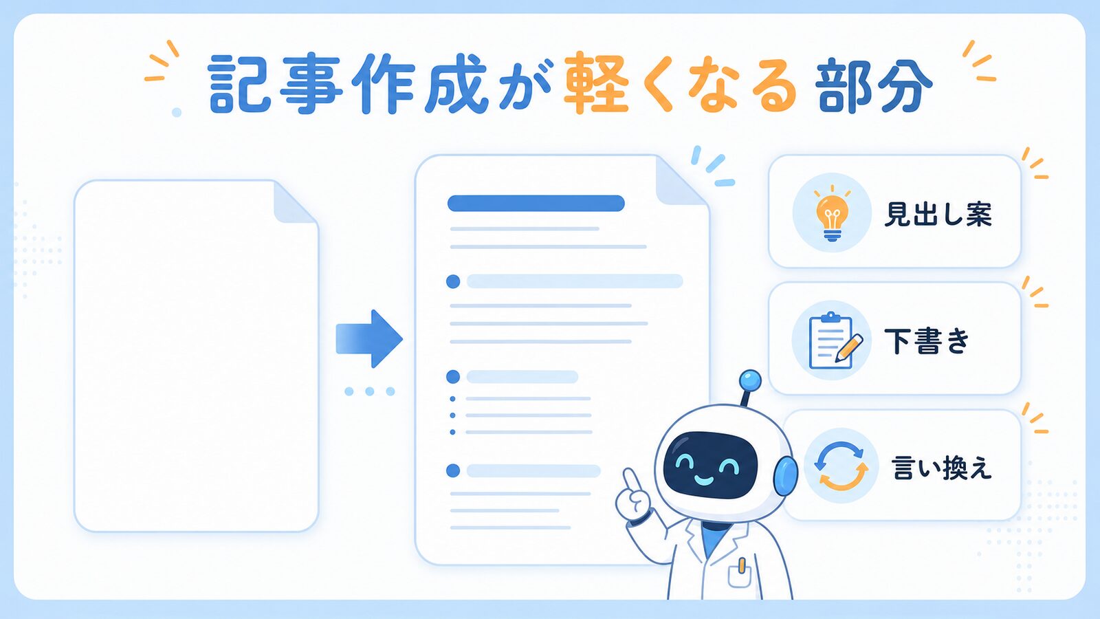 ChatGPTで見出し案、下書き、言い換えなどの記事作成が軽くなる部分の図解